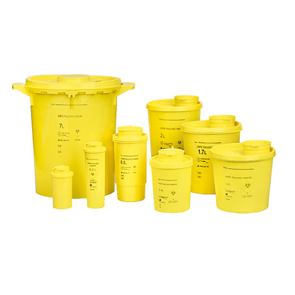 Servobox Kanülensammler – Sicherheitsbehälter