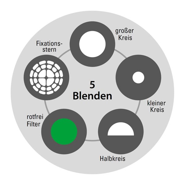 LuxaScope Oculus Ophthalmoskop LED 3.7 V